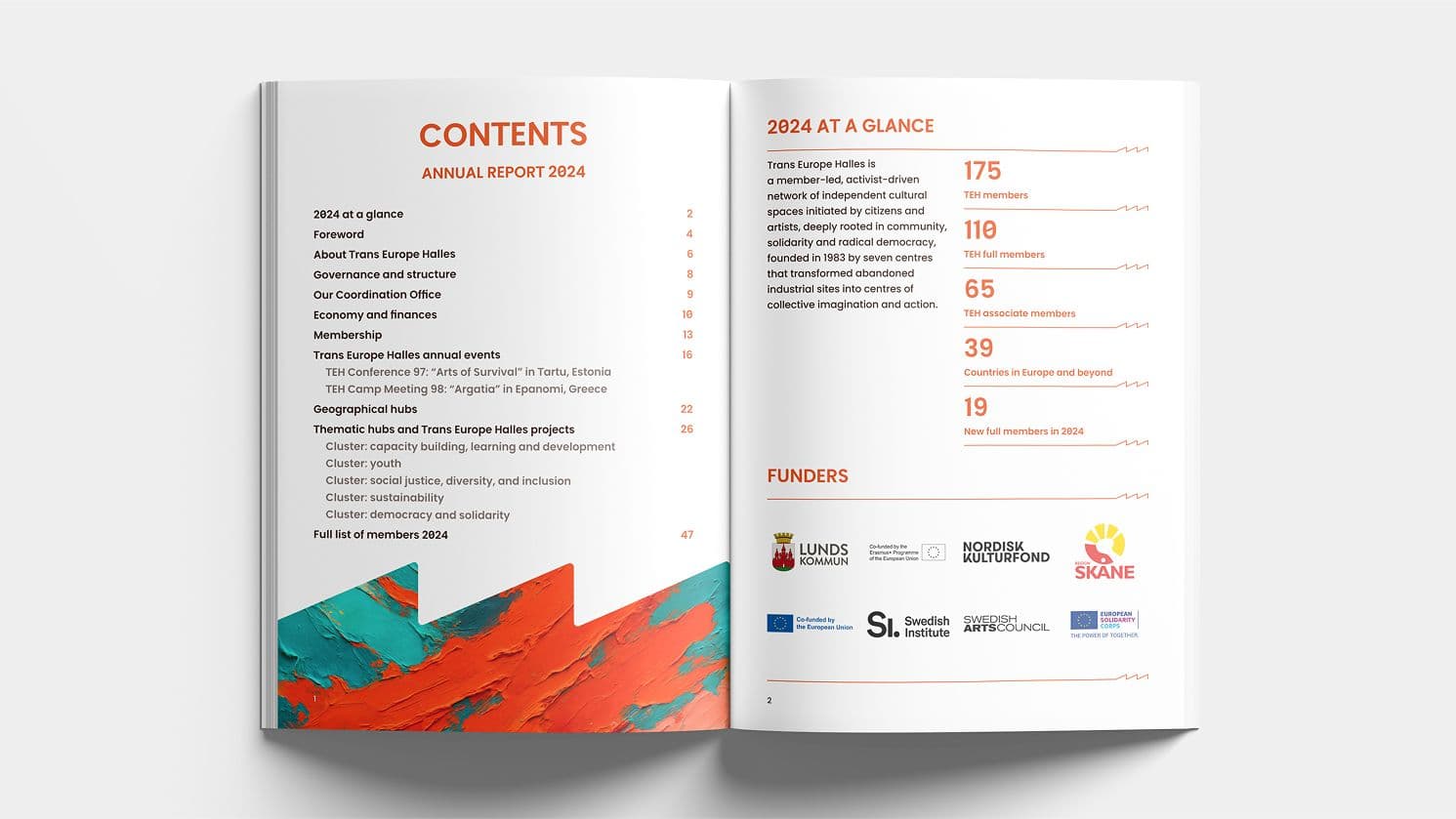 Design mockup of Trans Europe Halles Annual report